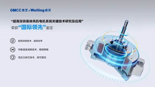 美的工業(yè)技術(shù) 領(lǐng)航國際的三大企業(yè)網(wǎng)絡(luò)技術(shù)服務(wù)